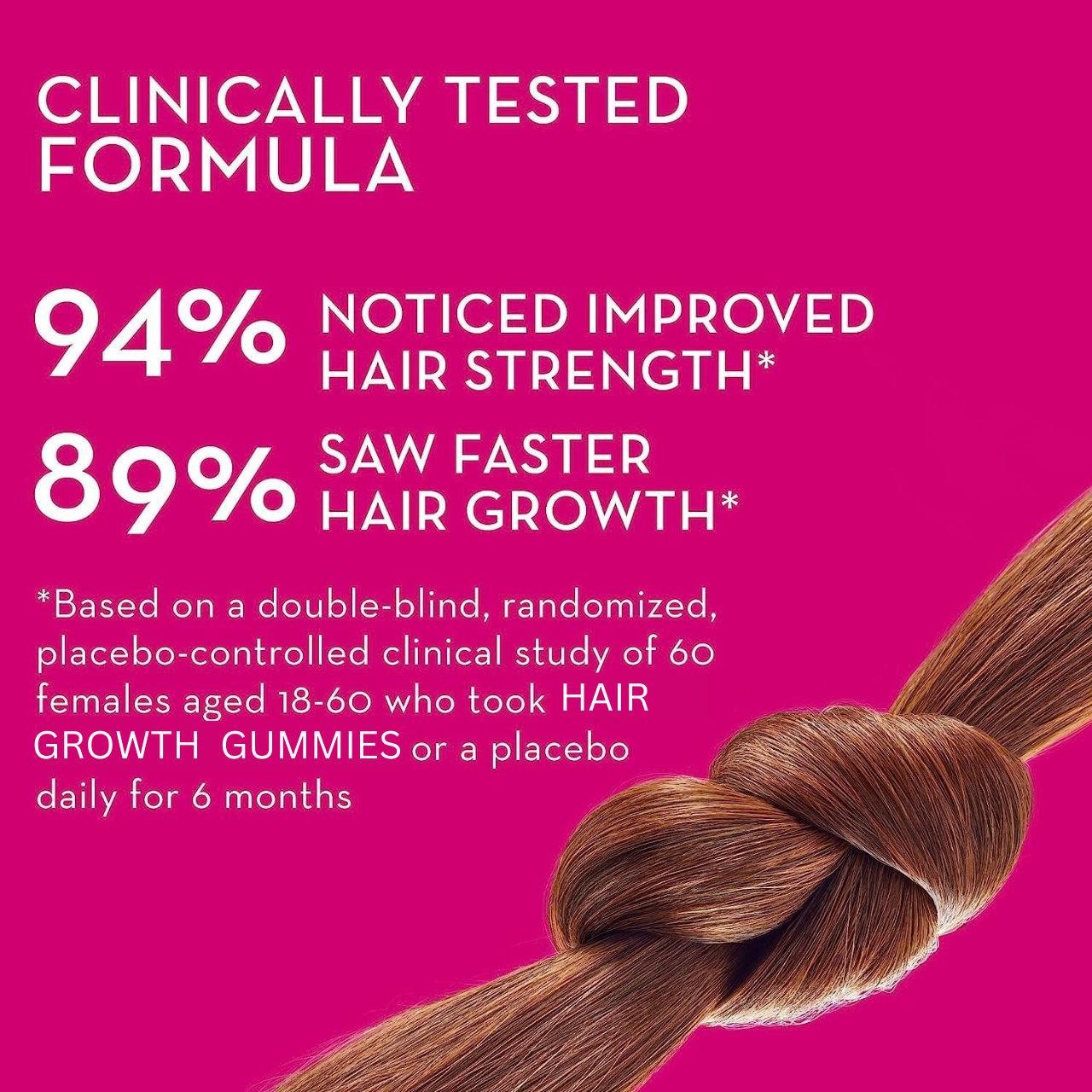 Hair Growth Berry Gummies by TrichoLogics Logic | Supplement, 60 Gummies - Image 2