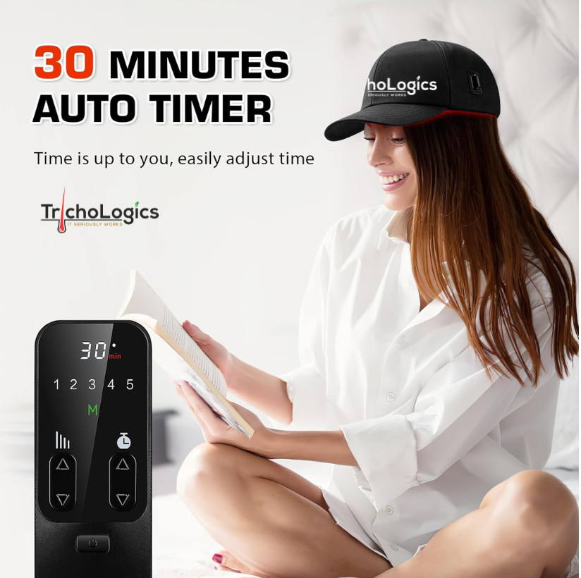 TrichoLogics LaserCap | 208 Diodes - Image 4